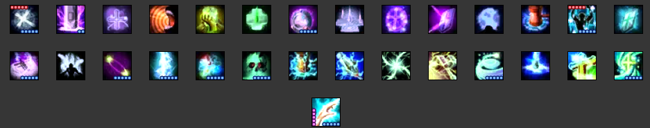 Guardian Skill Point Build